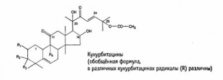 Почему огурцы растут горькими.
