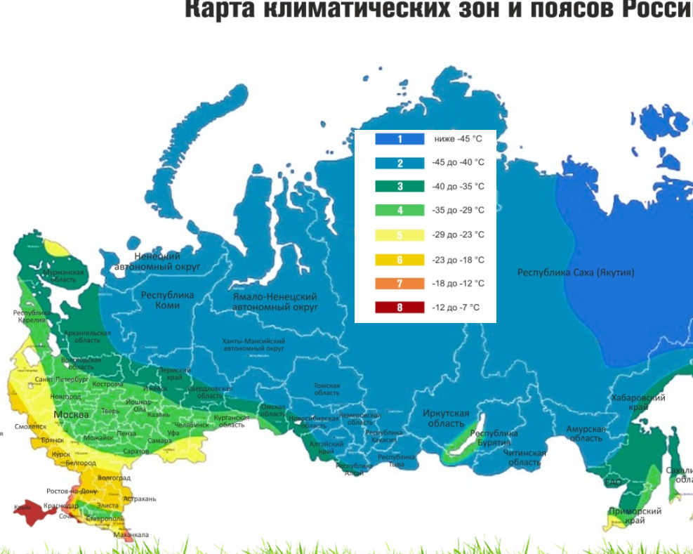 Дорожно климатическая карта россии